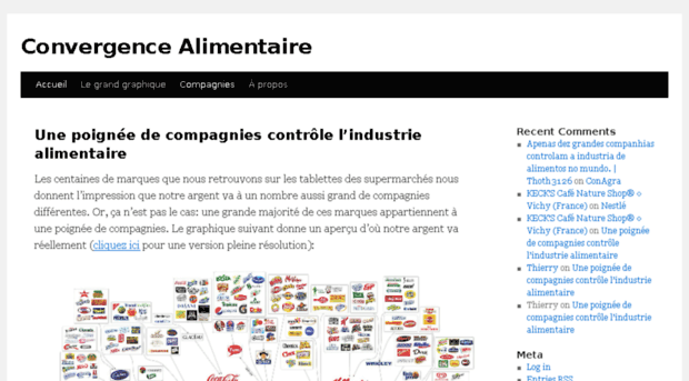 convergencealimentaire.info