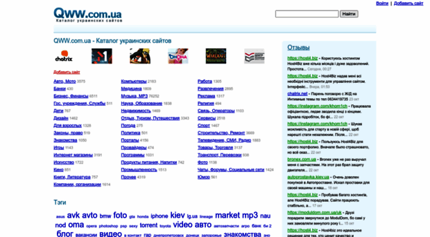 qww.com.ua