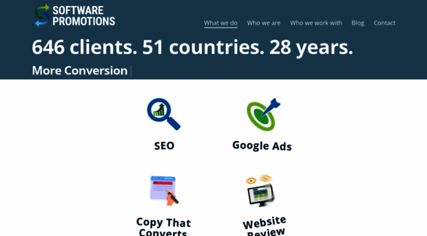 softwarepromotions.com